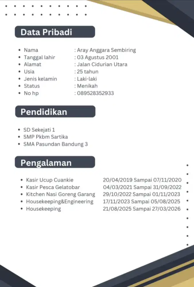 Info loker area bandung