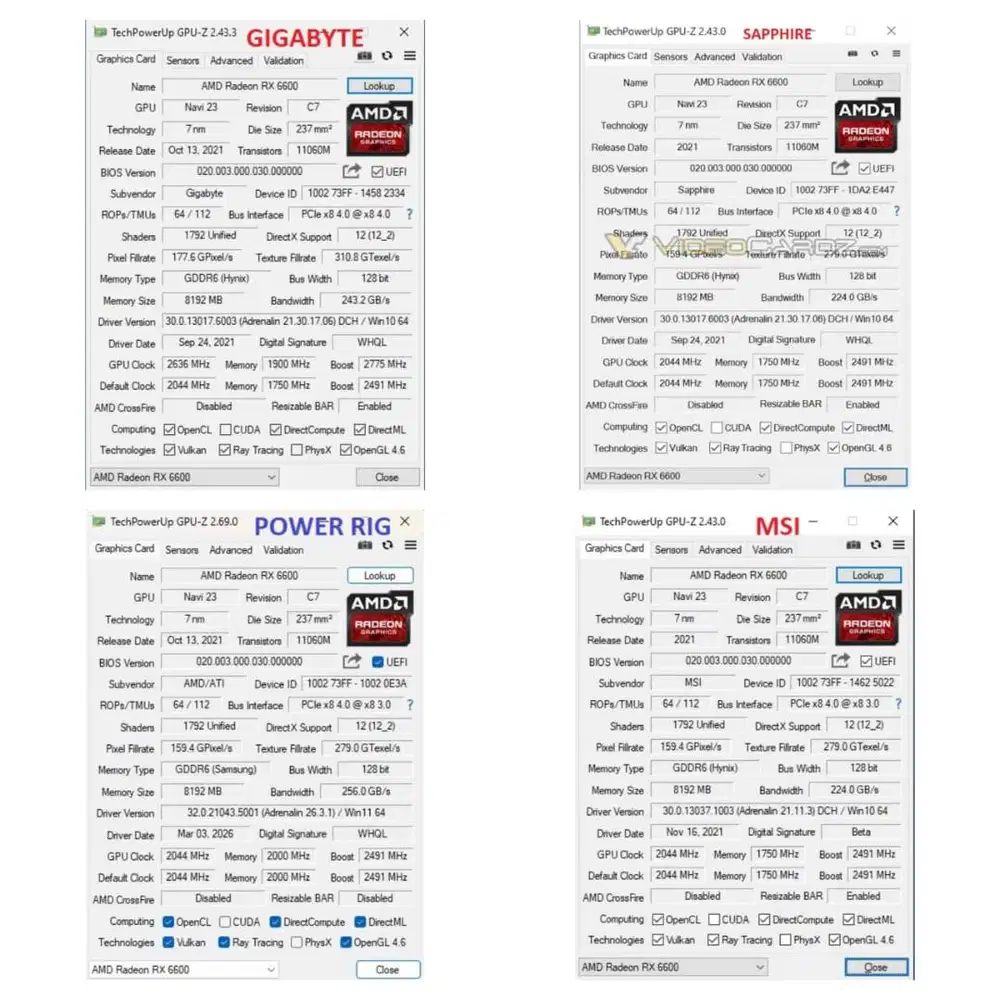 RX 6600 8GB GDDR6 128bit PCIe 4.0 POWER RIG Segel Bawaan dan AGS Utuh