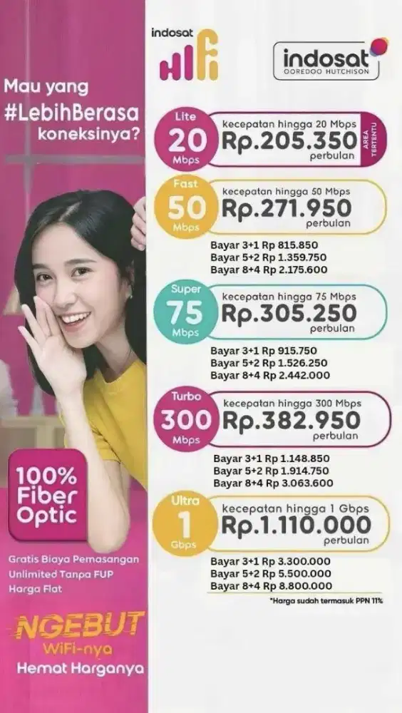 Menerima Pemasangan Wifi Hifi Indosat