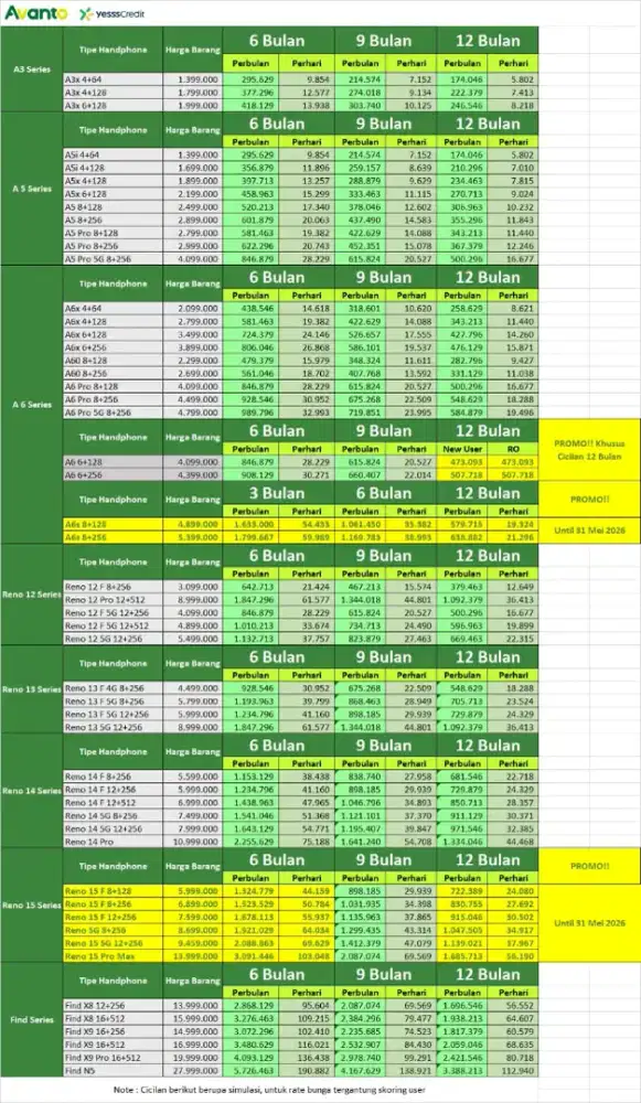 OPPO NEW RENO 15F 12/256GB GARANSI RESMI