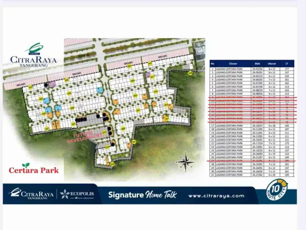 Big Sale Kavling Hunian Up.To 50% Di Citra Raya Cikupa Tangerang