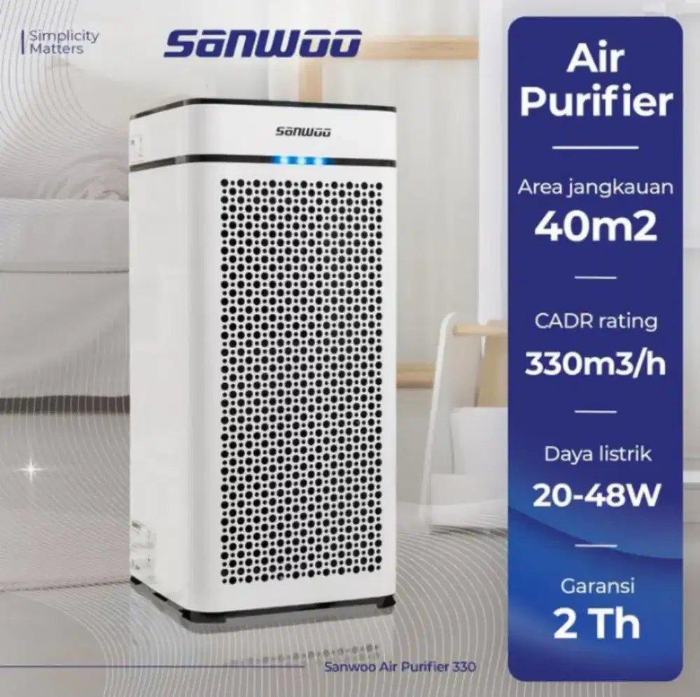 Sanwoo air purifier