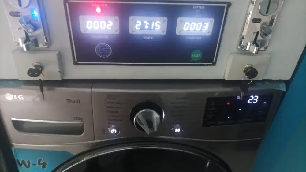 di butuhkan segera karyawati