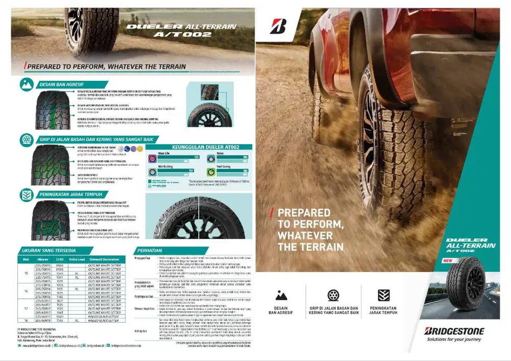 Ban Bridgestone Dueler 4x4 AT 265-65-R17  5 pcs