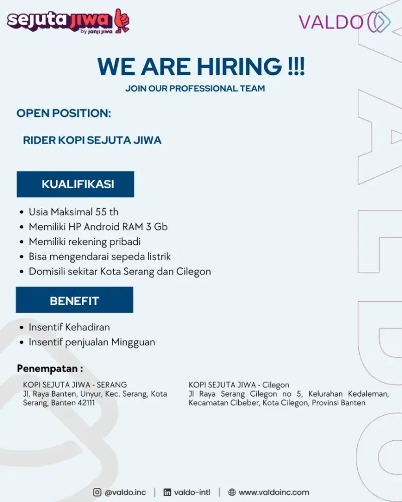 Lowongan Kerja Rider Kopi