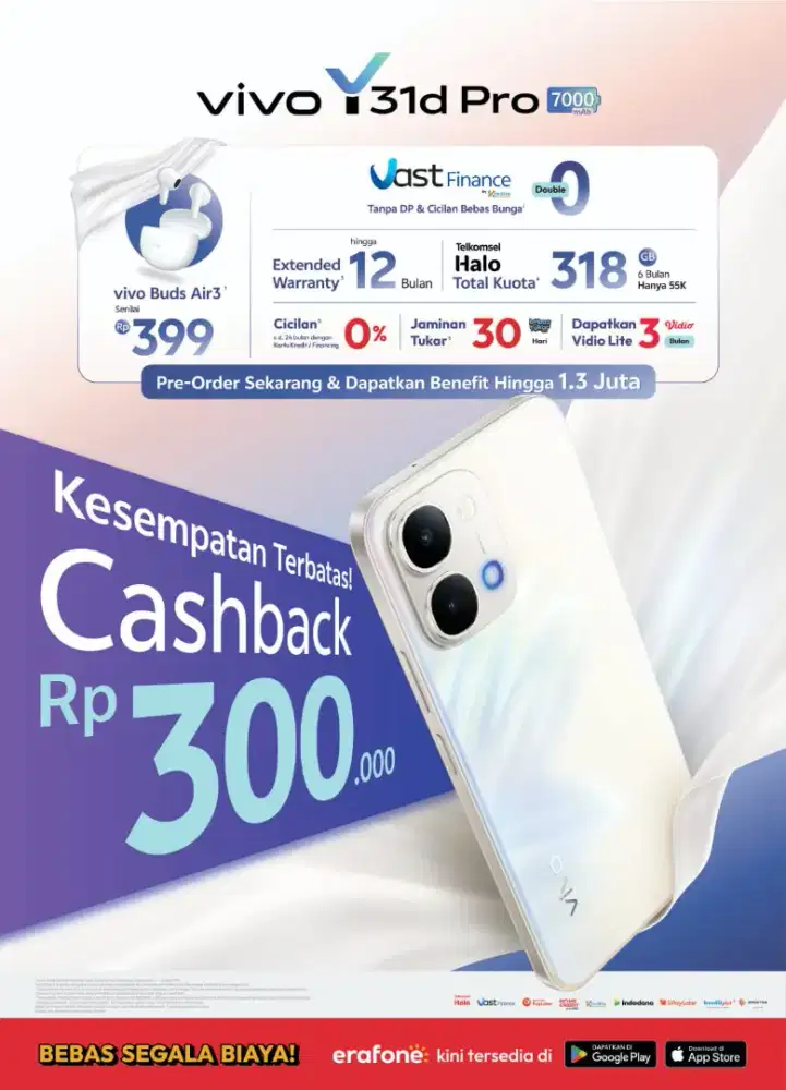 New arrival Vivo Y31dPro