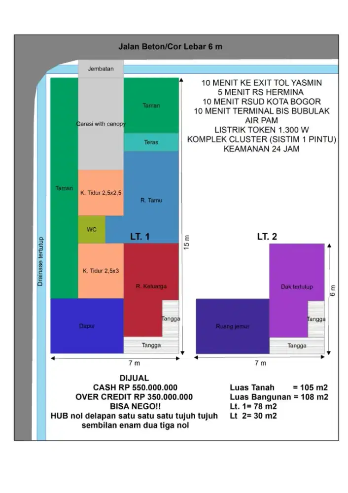 Rumah dijual/Over Kredit Murah di Pusat Kota Bogor