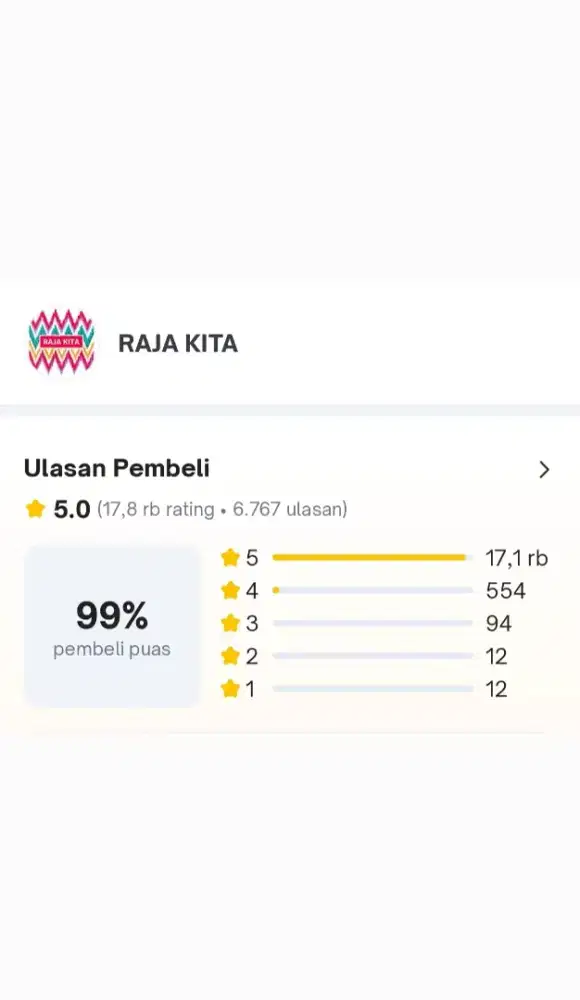 #KERJA SEMANGAT###MERUBAH NASIB##