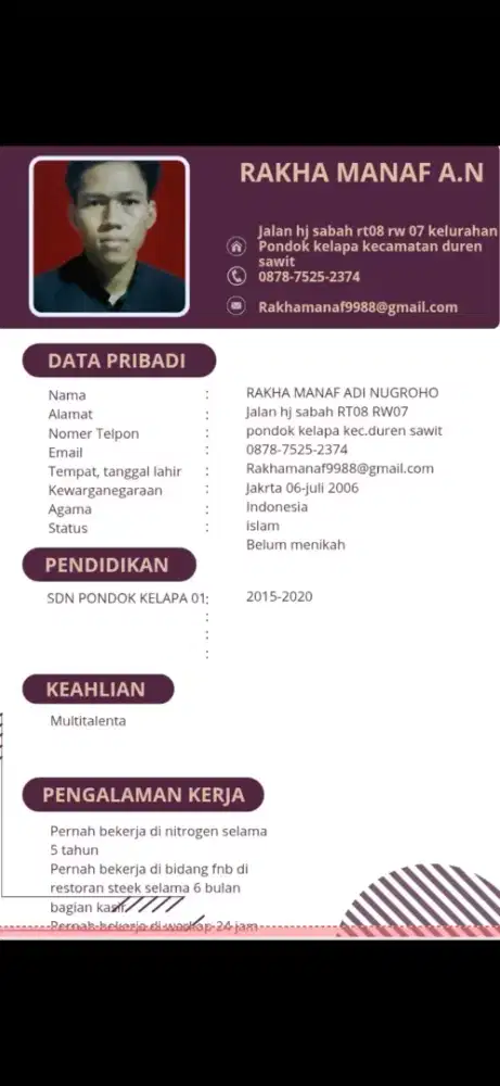 Info loker lulus an sd