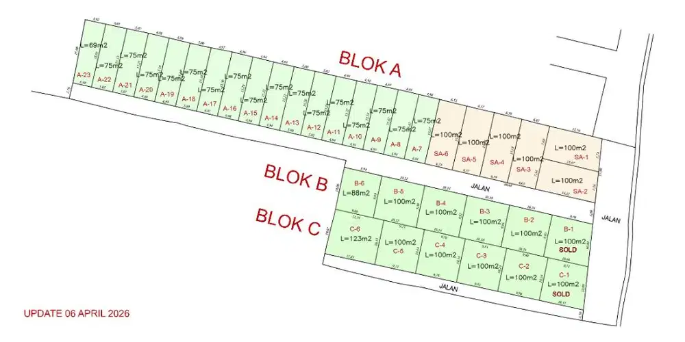DIJUAL DAN DISEWAKAN TANAH MURAH PENDUNGAN - DENPASAR SELATAN