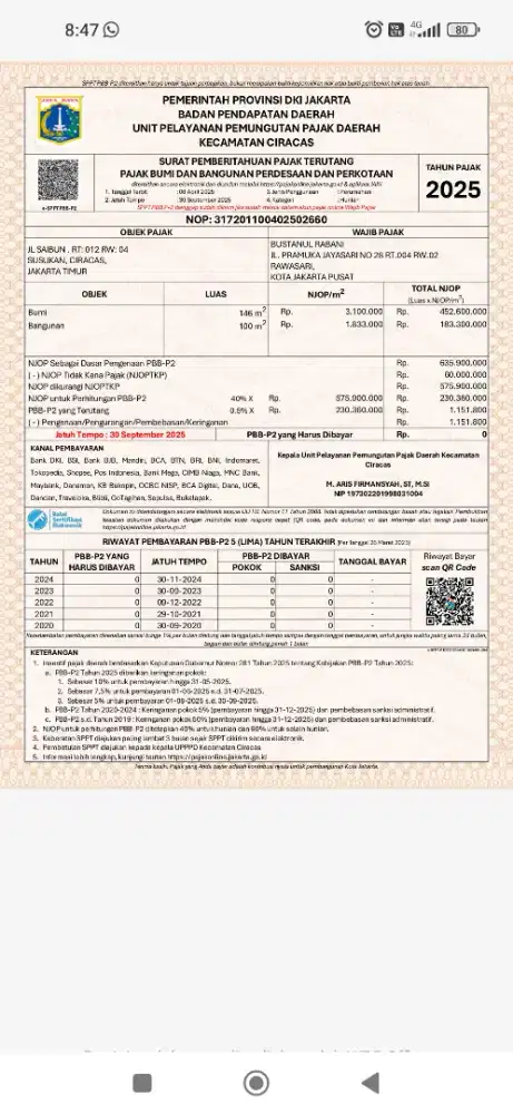 Jual Tanah Bonus Rumah dengan akses mudah kemana mana.