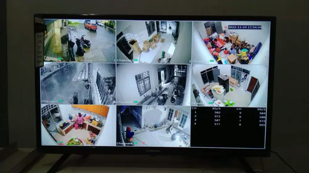 Pemasangan cctv dengan harga termurah