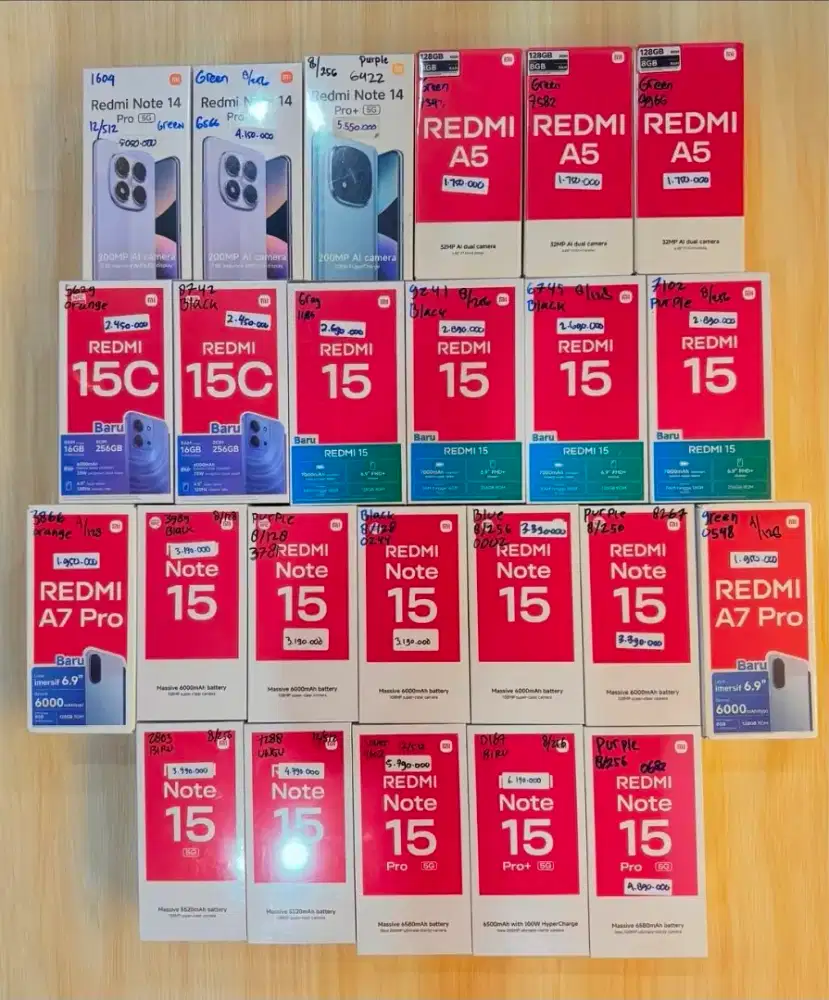 KREDIT XIOMI NOTE 15 4g