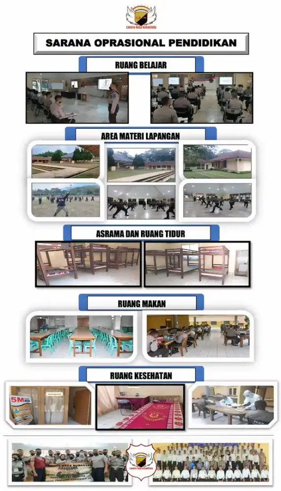 PELATIHAN SATPAM KUALIFIKASI GADA PRTAMA