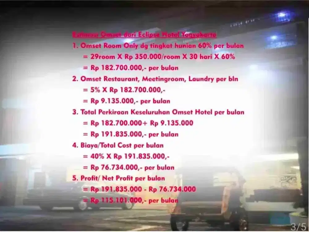 DIJUAL HOTEL DI YOGYA