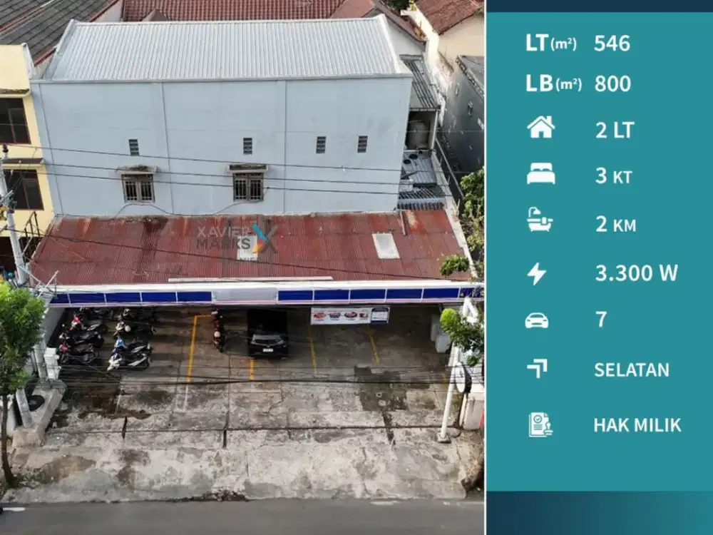 Dijual Ruang Usaha Poros Jalan Kawasan Bisnis di Ciliwung Malang