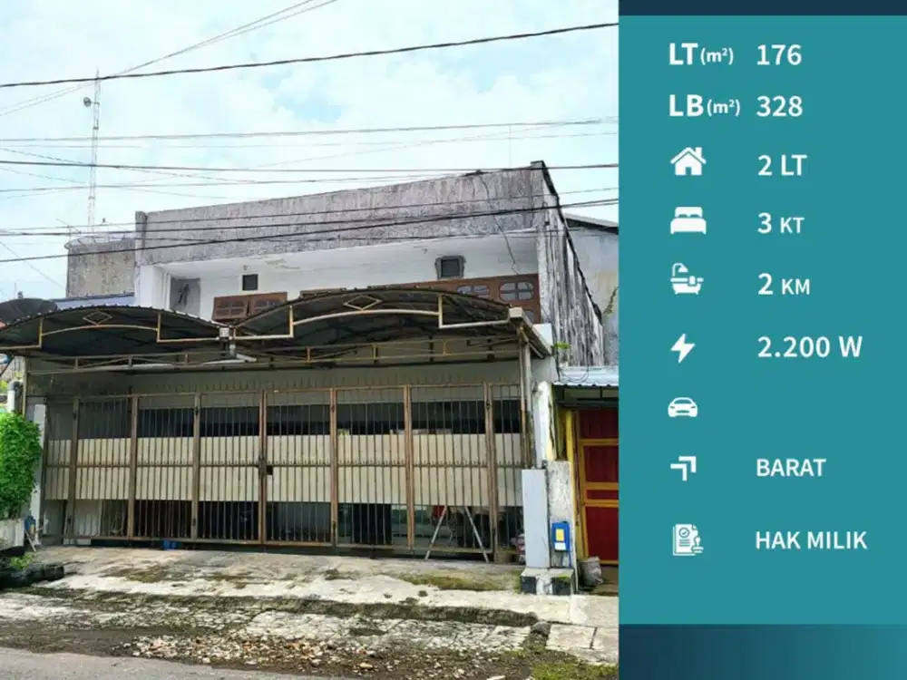 Dijual Rumah Usaha Kawasan Kuliner Area Jalan Ciliwung Malang