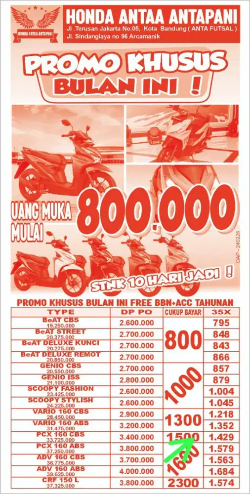 LOWONGAN KERJA SALES MARKETING HONDA