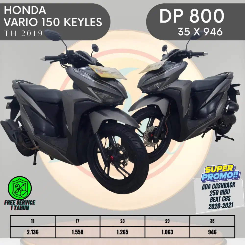 KTP DAERAH BISA CASH DAN KREDIT VARIO 150 SMARKEY
TAHUN 2019