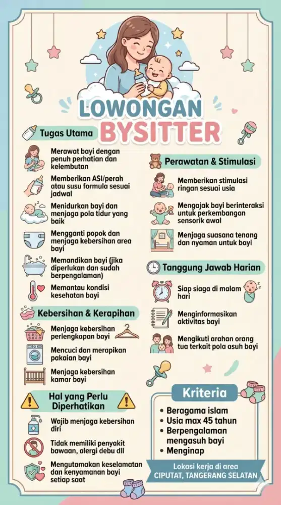 Lowongan Kerja Babysitter / Baby Sitter
