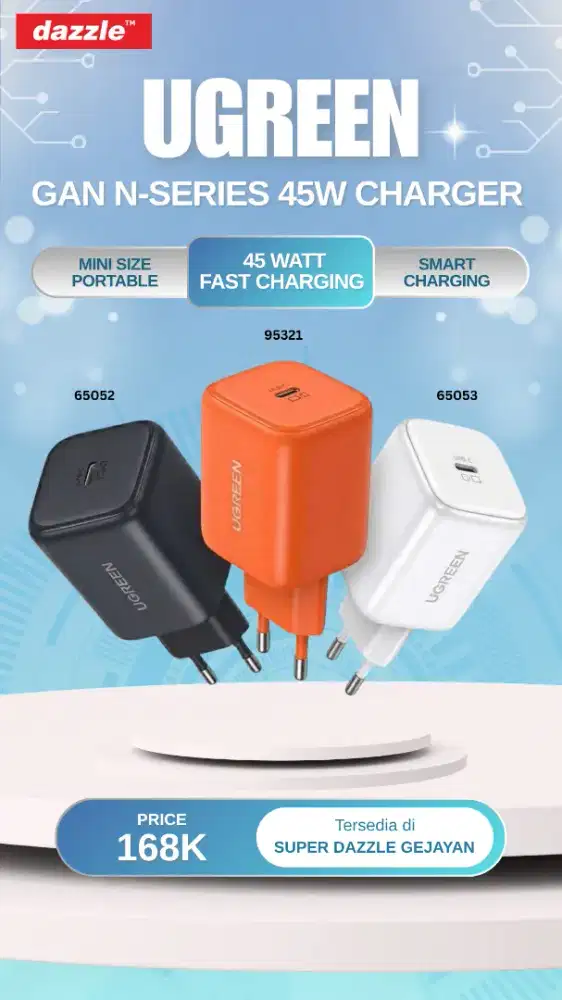 UGREEN GAN N-SERIES 45W CHARGER