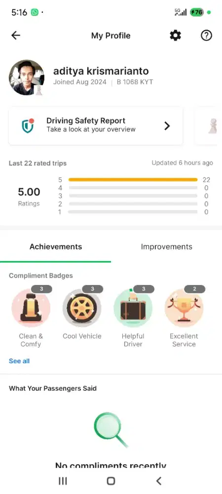 Cari pekerjaan driver