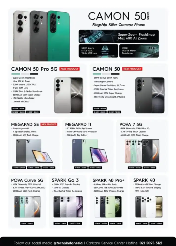 Cash credit HP Tecno terbaru