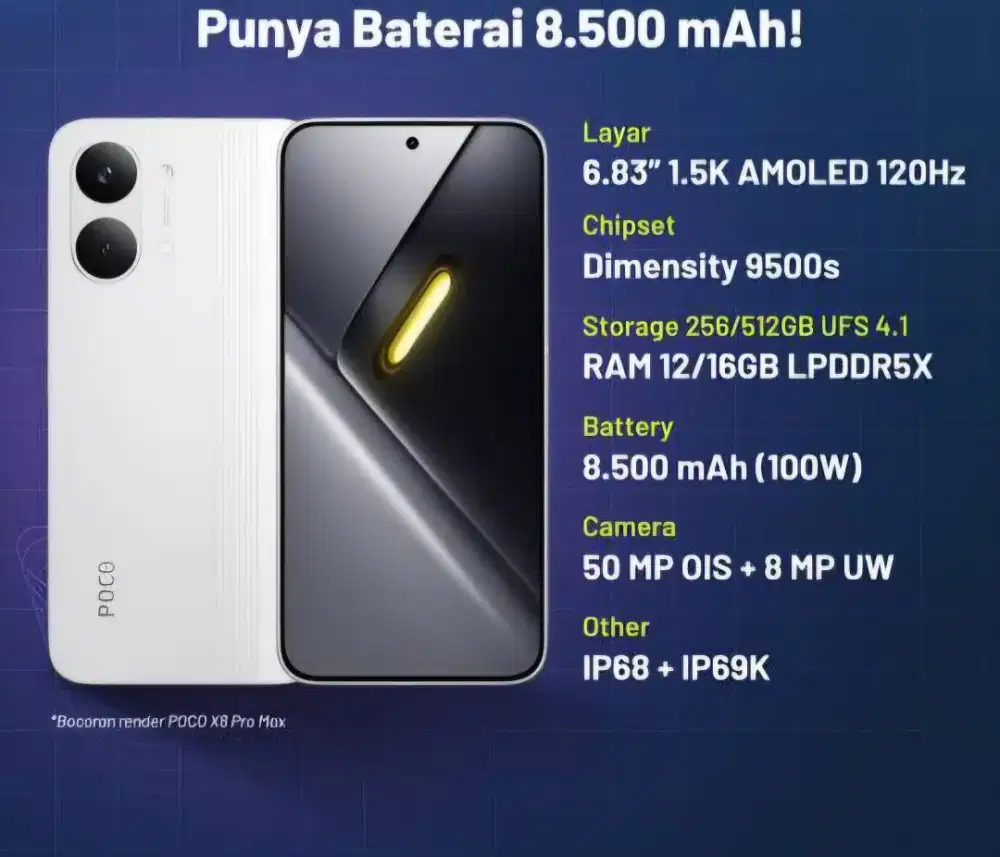 Poco X8 Pro Max 5g 12/512 Baru Garansi Resmi