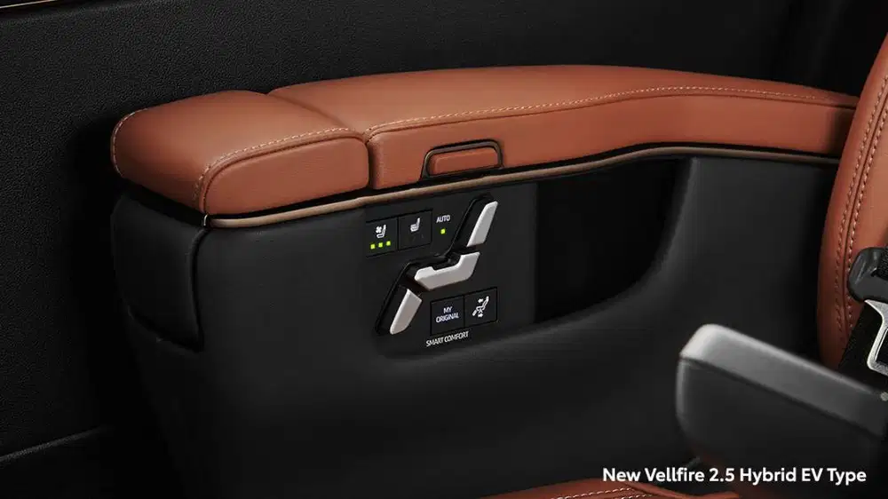 Toyota Vellfire [Mobil Baru] 2.5 VIP Hybrid-AT