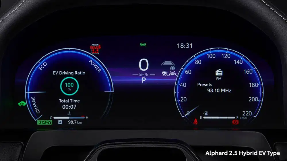 Toyota Alphard [Mobil Baru] 2.5 HEV Hybrid-AT