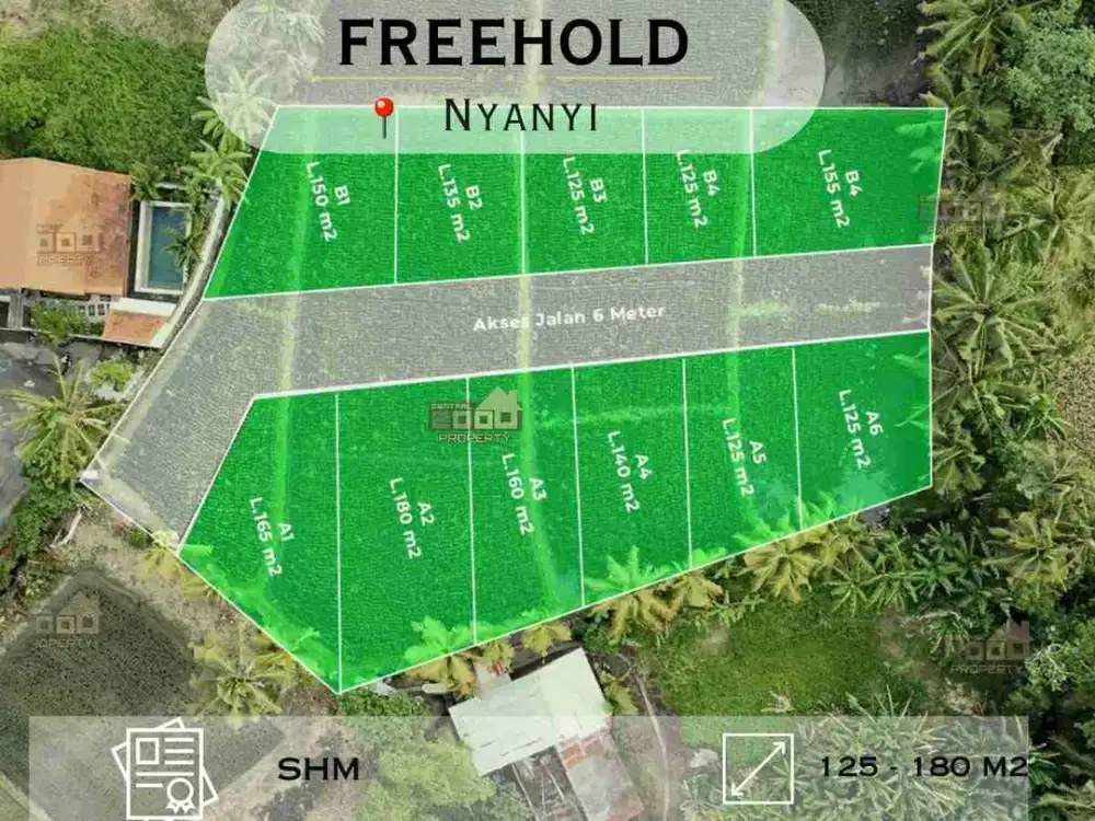 New Project Tanah Kavling Pantai Nyanyi, Bali