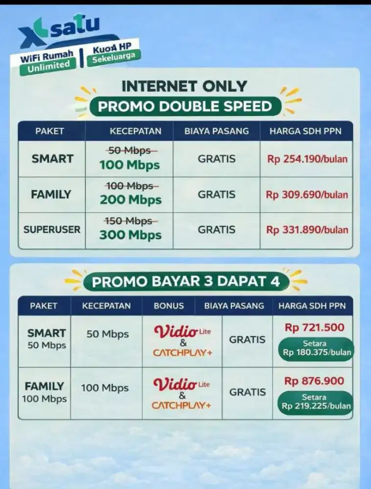 Wifi  murah XL satu