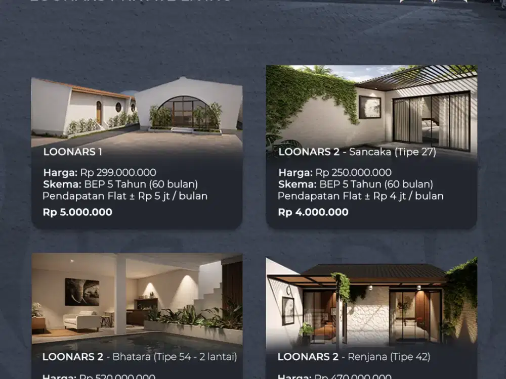 Profit Investasi Loonars Private Living Villa - Garansi BEP 6 Tahun di Notariskan