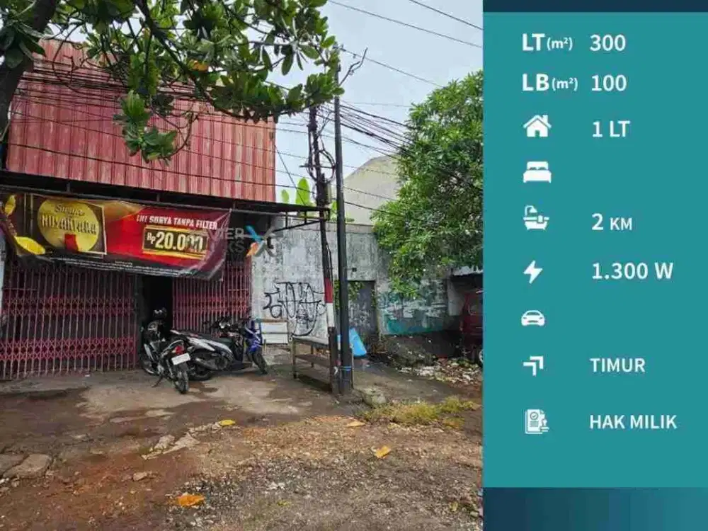 Dijual Hitung Tanah Ruko Luas & Sangat Strategis di Poros Jalan Kol. Sugiono, Malang