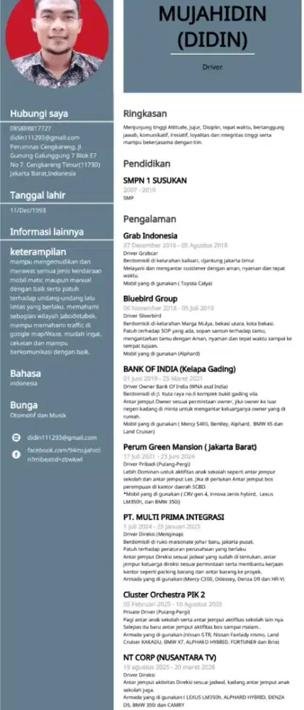 Bissmillah, mencari kerjaan Driver Pribadi/Direksi
