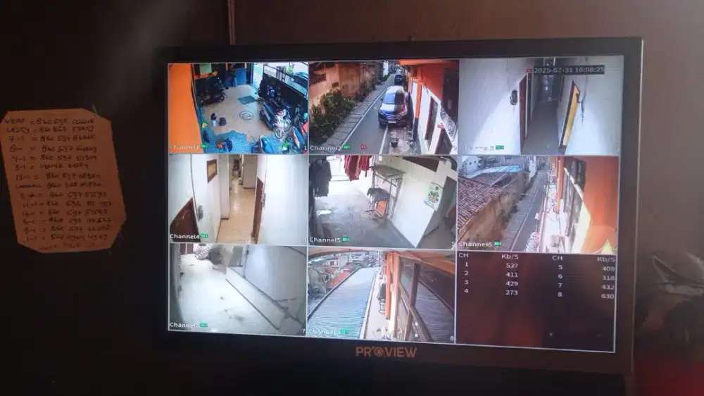 Cuma 2jtan Dahua paket 2 camera murah bagus puas