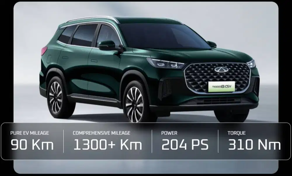 [Mobil Baru] CHERY TIGGO 8 CSH ( Plug-In )