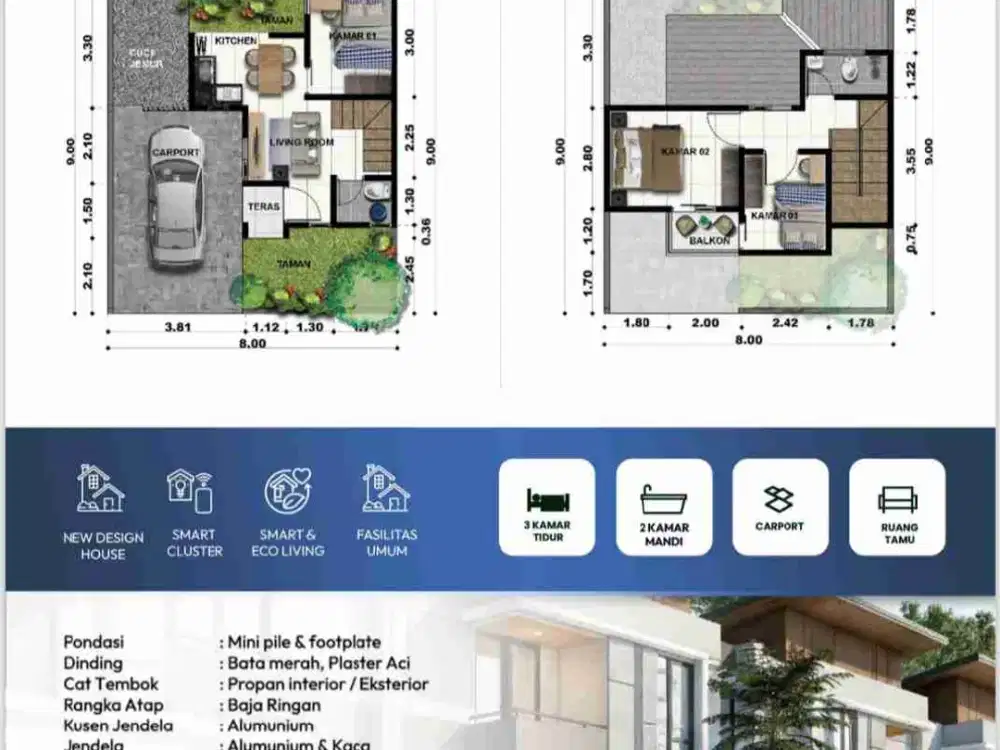 JUAL RUMAH BARU 650 JUTA 2 LANTAI COLOMADU