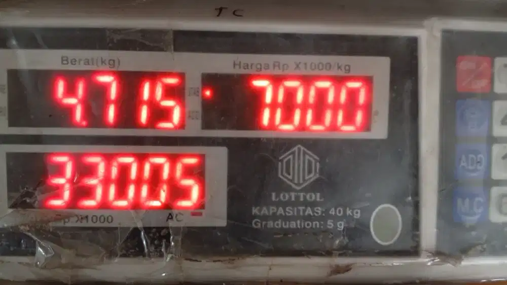 Loker laundry bermis