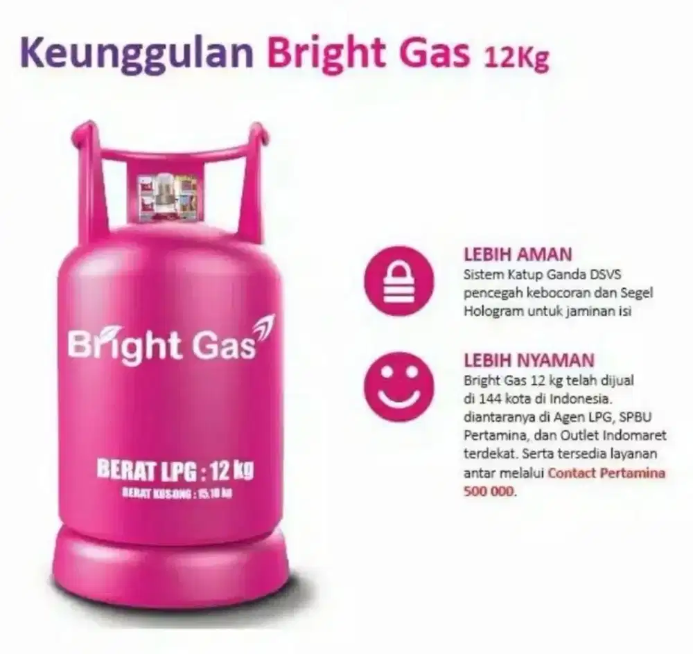 Dijual murah & cepat 1 tabung bright gas kosong 12 kg
