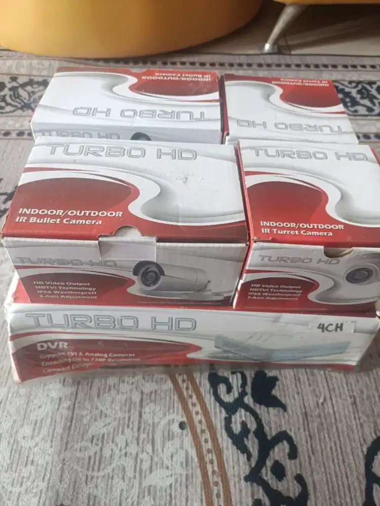 Camera cctv turbo hd