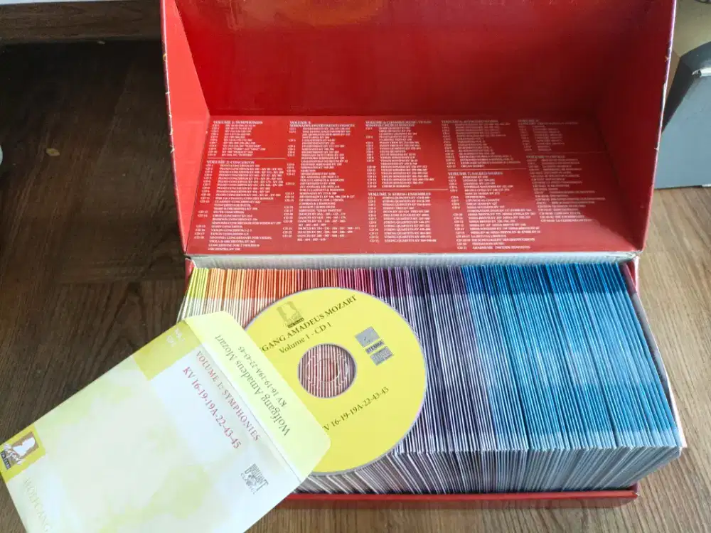 Koleksi Super Lengkap Mozart 250 Tahun