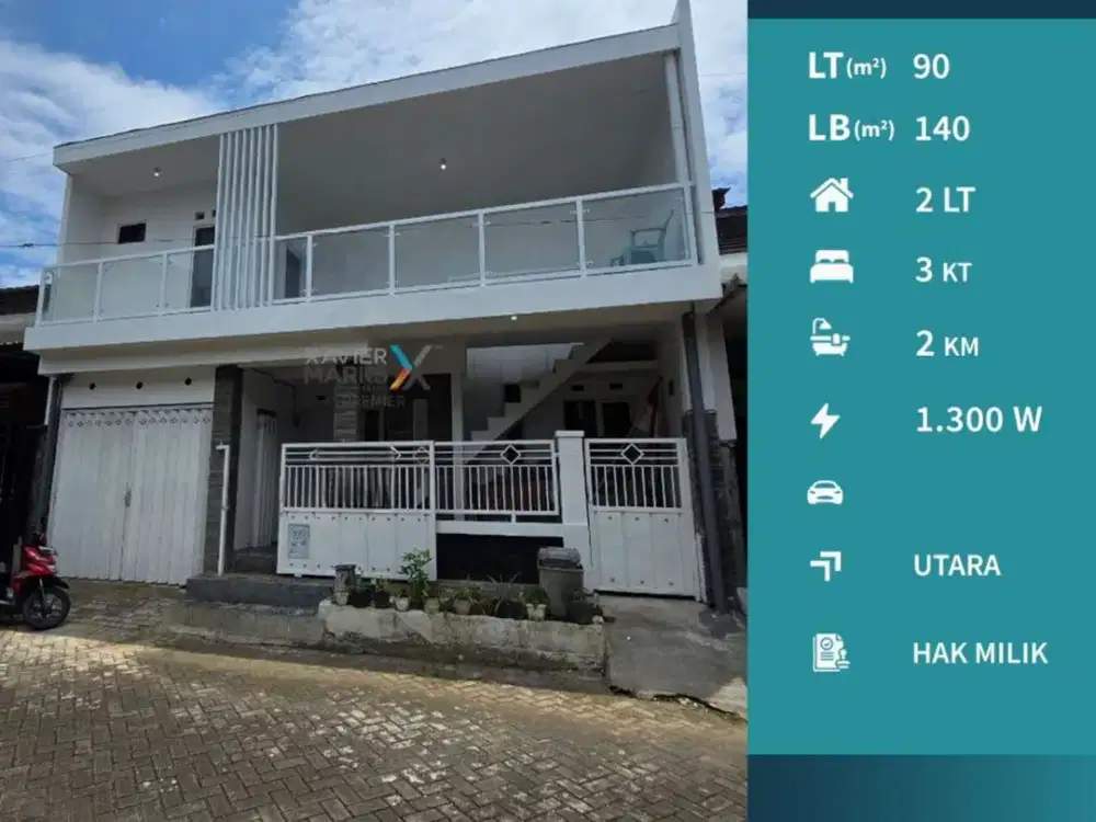 Dijual/Disewakan Rumah Terawat di Green Living Residence, Gadang Malang