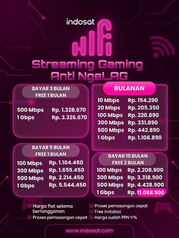 Menerima Pemasangan Wifi Hifi Indosat