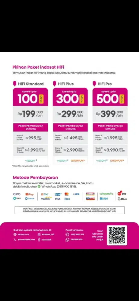 Internet iconnet indosat hifi