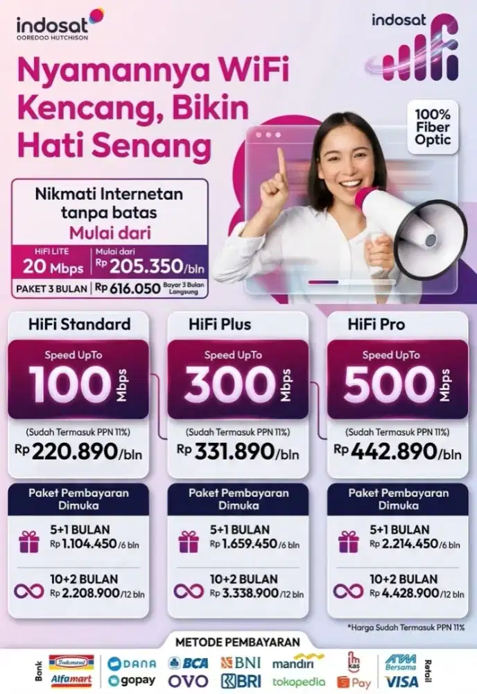 Jasa Pemasangan Wifi Indosat