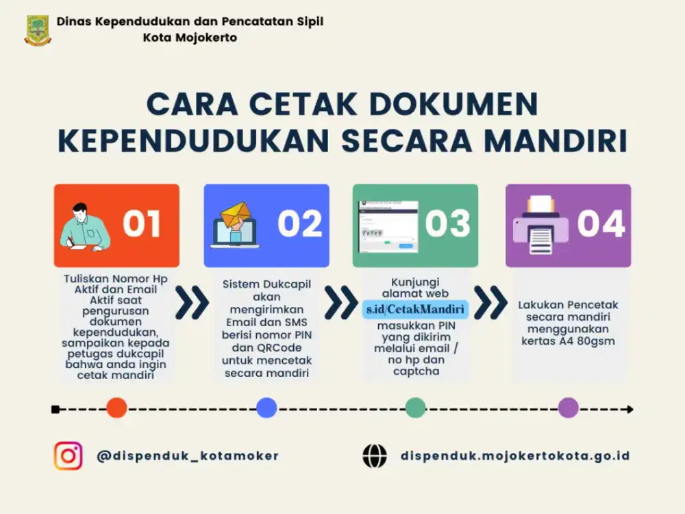 biro jasa dokumen alkarim