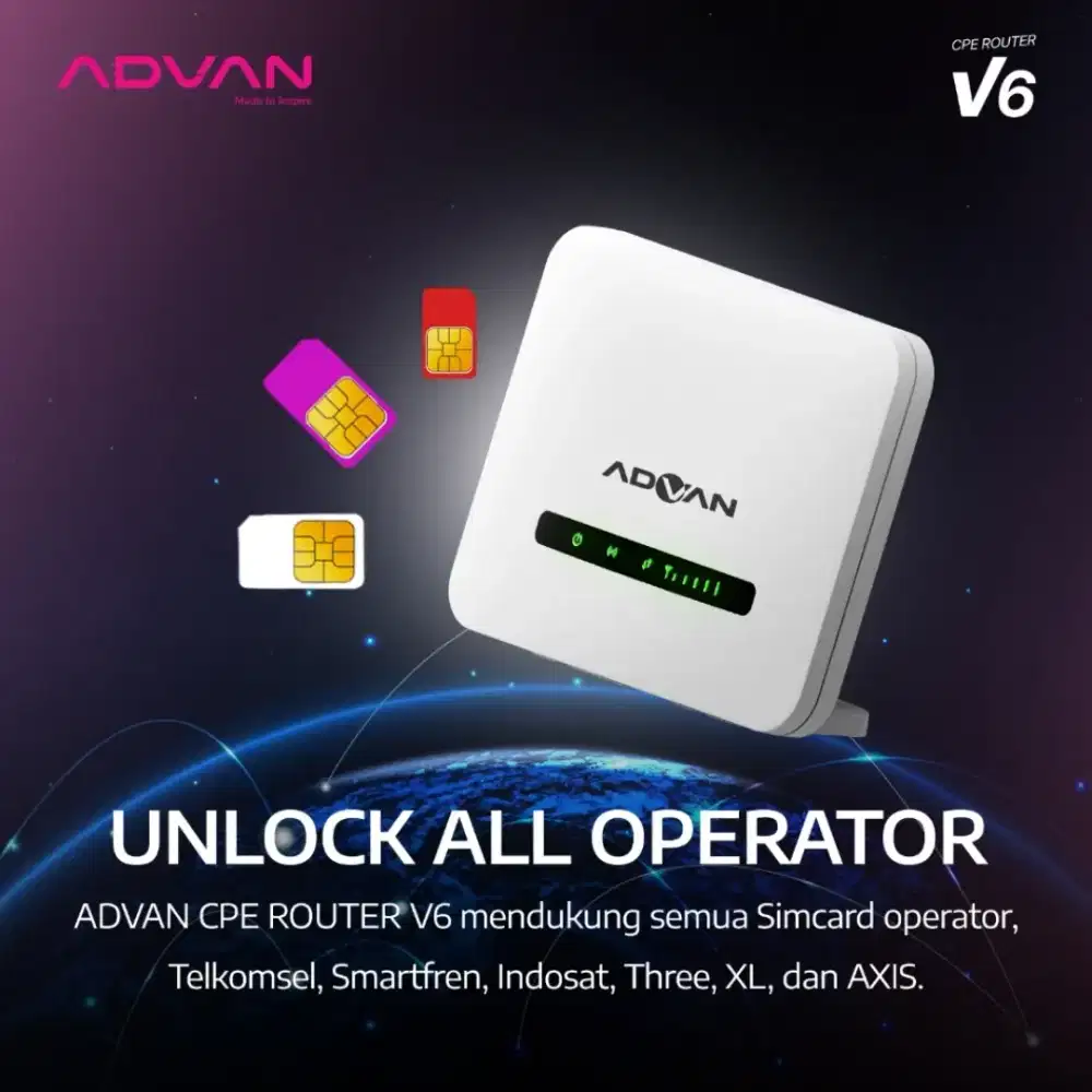 BARU MODEM ROUTER WIFI ADVAN CAT6 UNLOCK