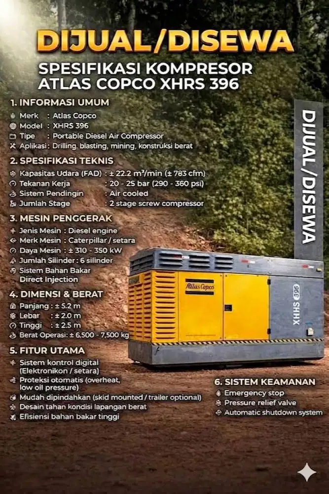 DIJUAL / DISEWAKAN AIR COMPRESSOR ATLAS COPCO (SIAP PAKAI!)