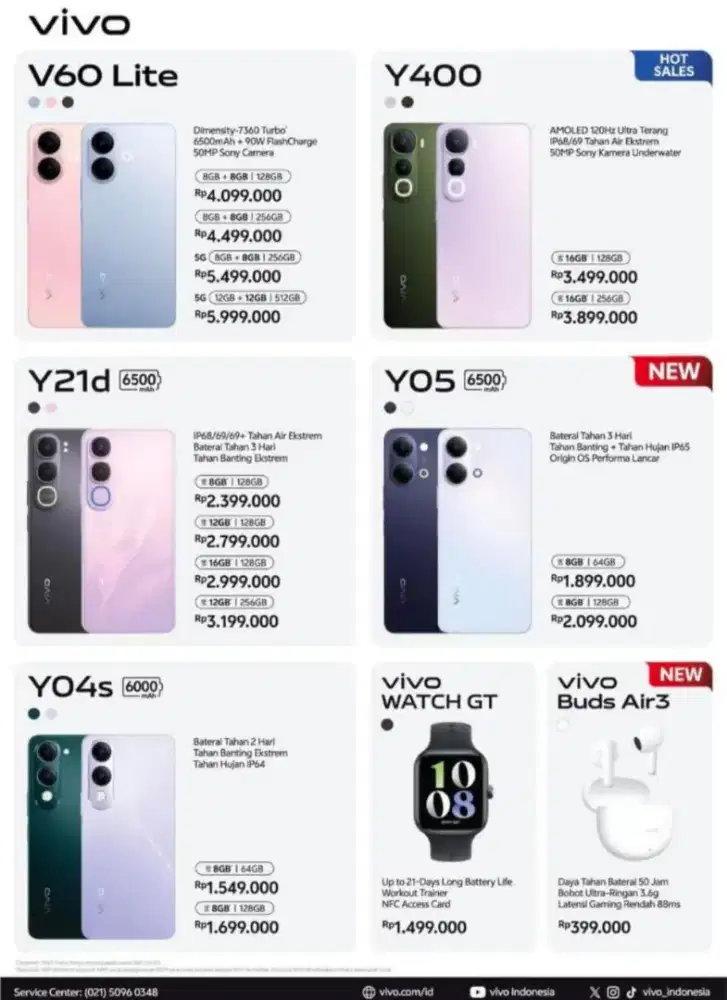 CICILAN VIVO MULAI 200RBAN